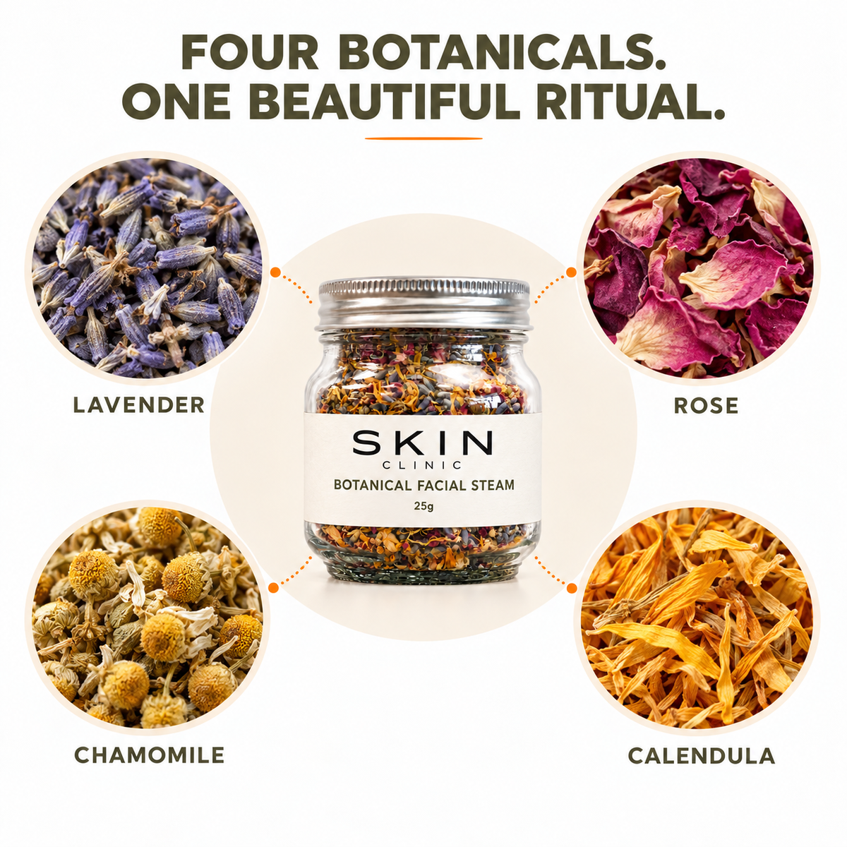Botanical Facial Steam Blend