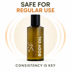 Body Acne Oil