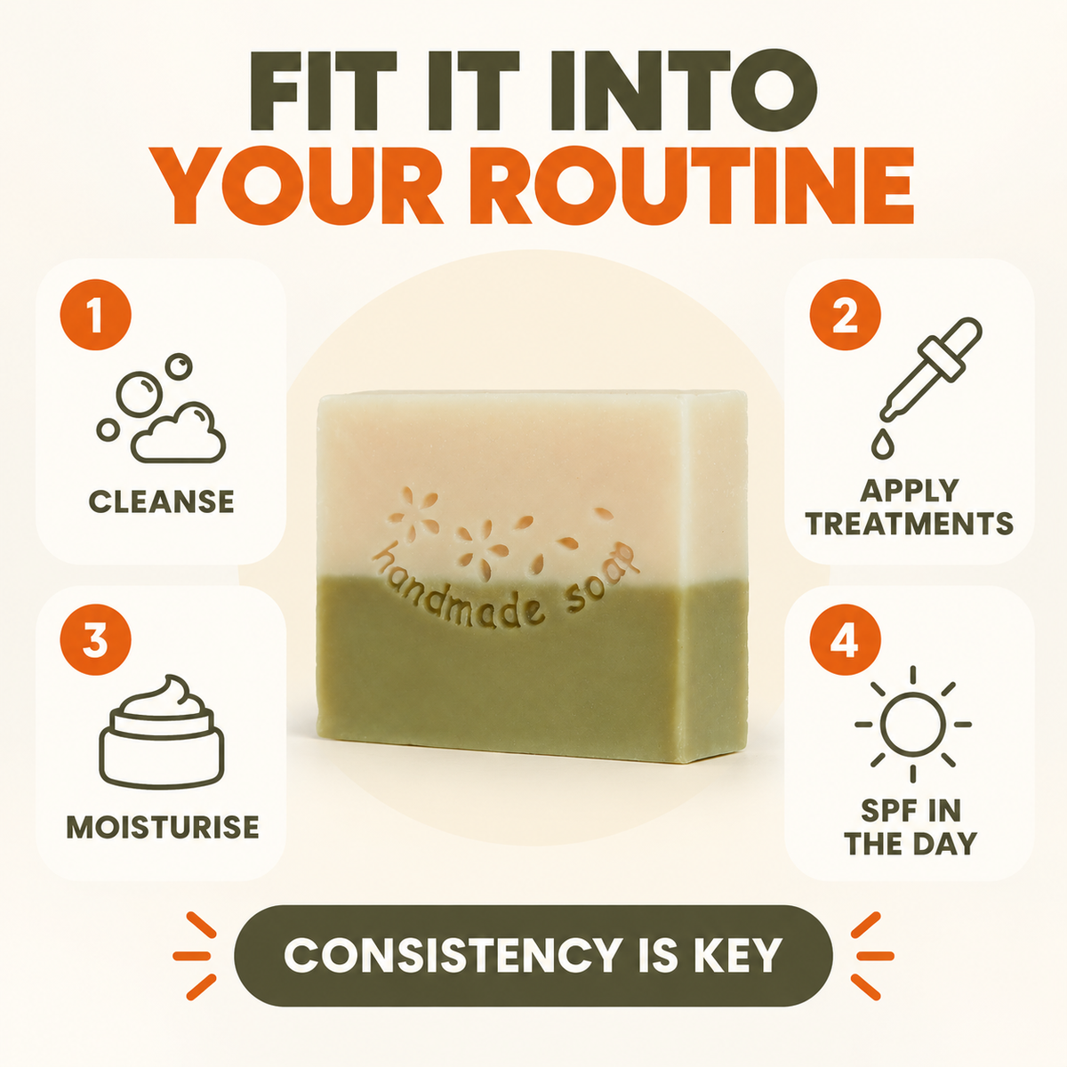 Acne & Scars Soap