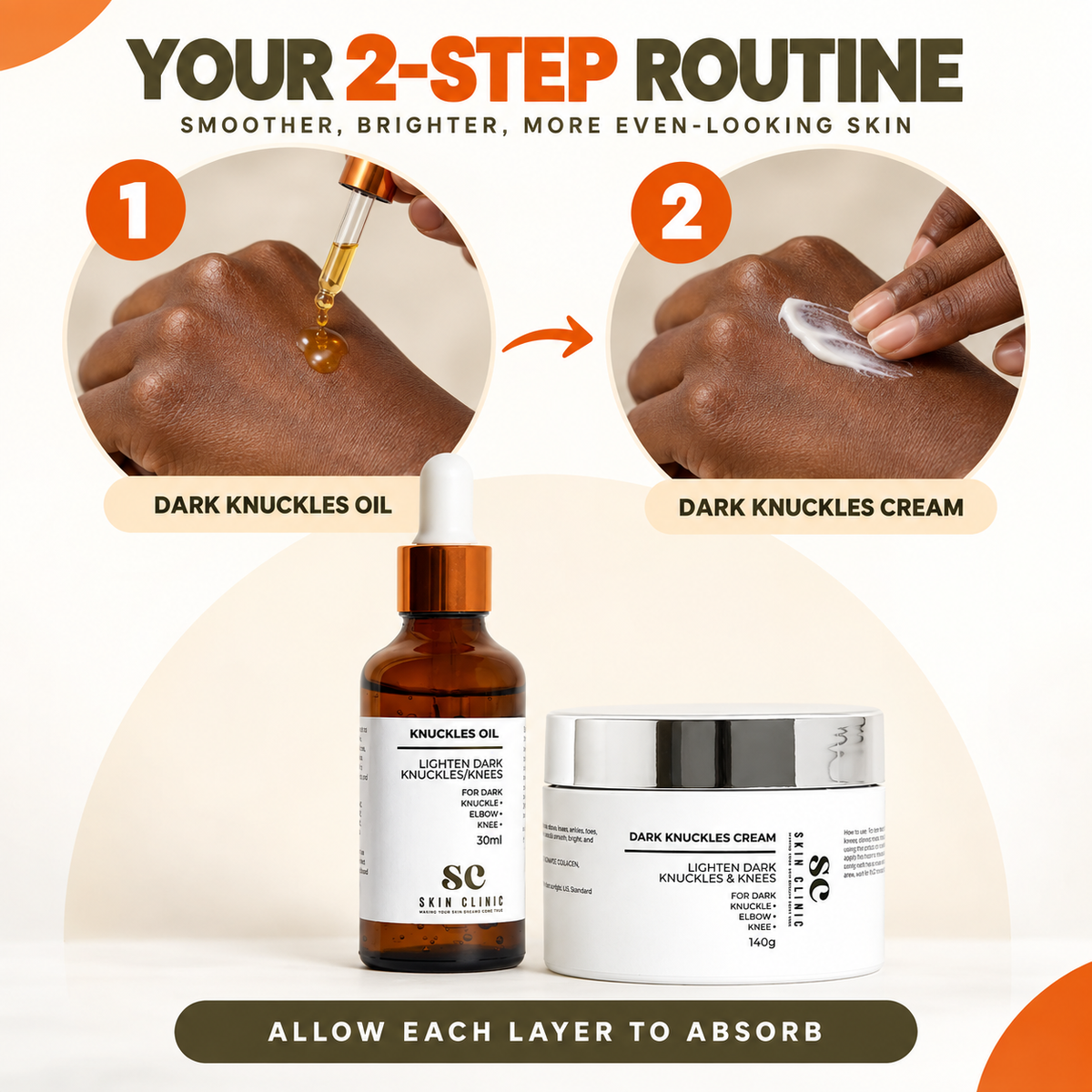 1 Knuckle Oil & 1 AM Knuckle Cream